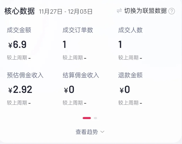2024短视频好物带货项目，无需实拍，仅靠混剪实现纯视频带货-精品虚拟资源库