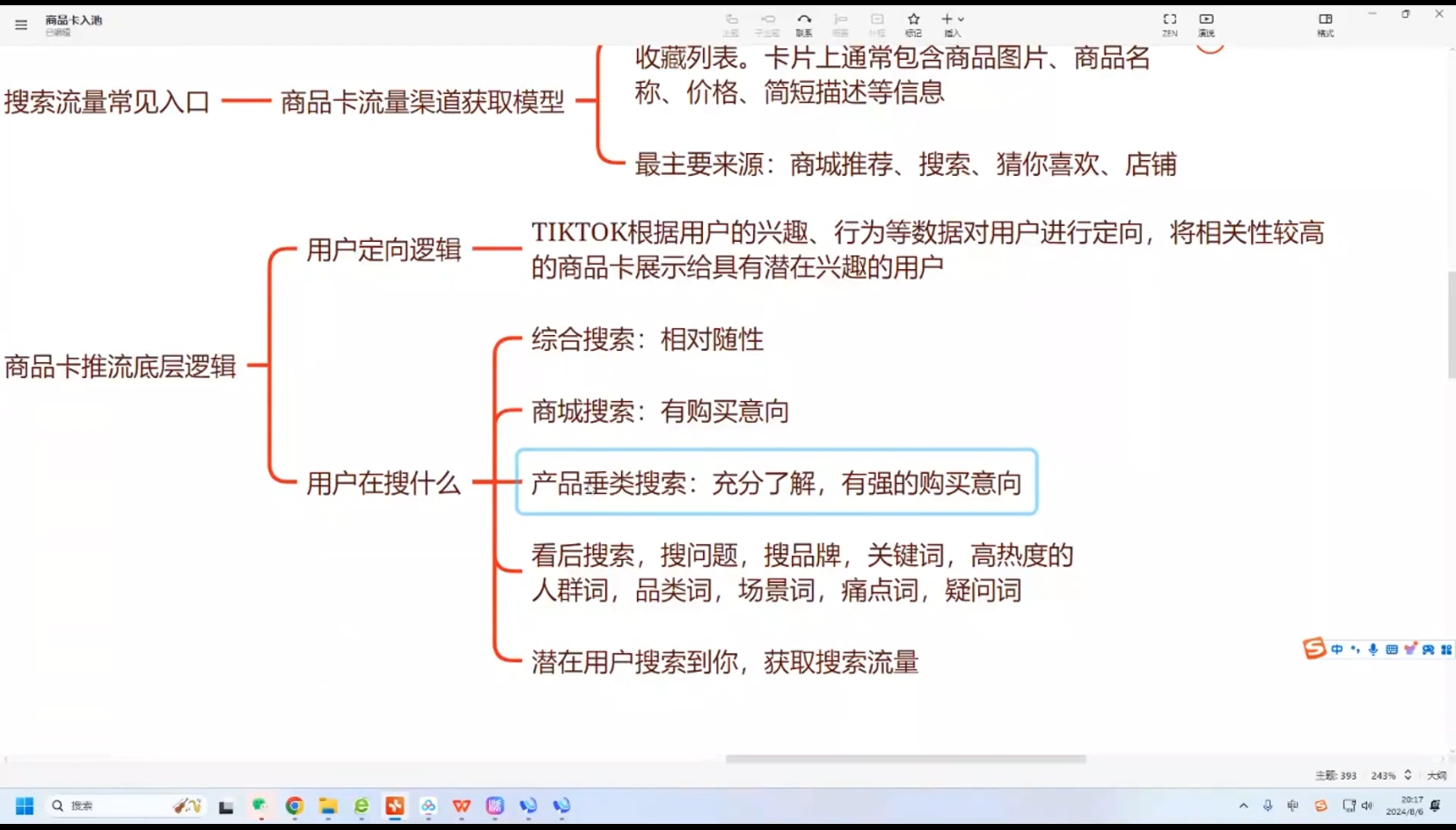 鲨鱼出海·TikTok本土精品小店出海实战营-精品虚拟资源库