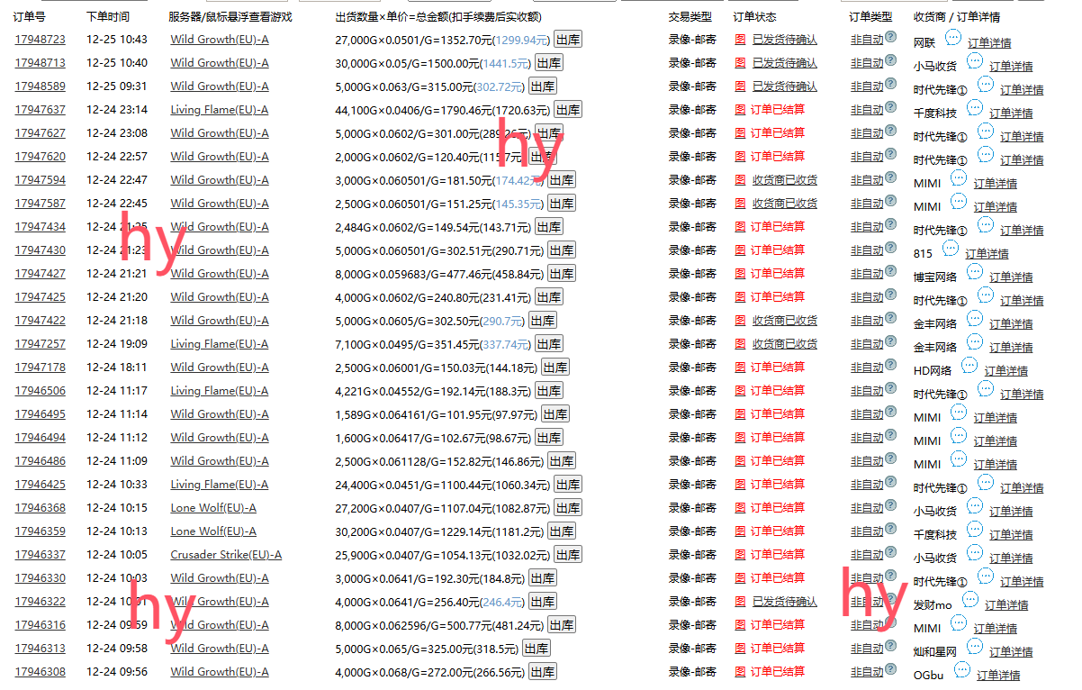 0基础游戏自动搬砖，轻松日入1000+ 简单有手就行-精品虚拟资源库
