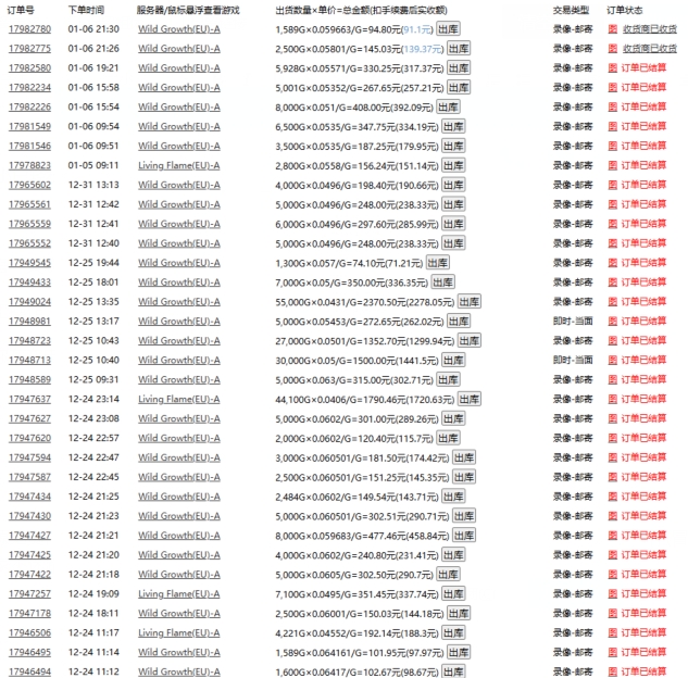 游戏自动搬砖，轻松日入1000+ 小白轻松上手【揭秘】-精品虚拟资源库