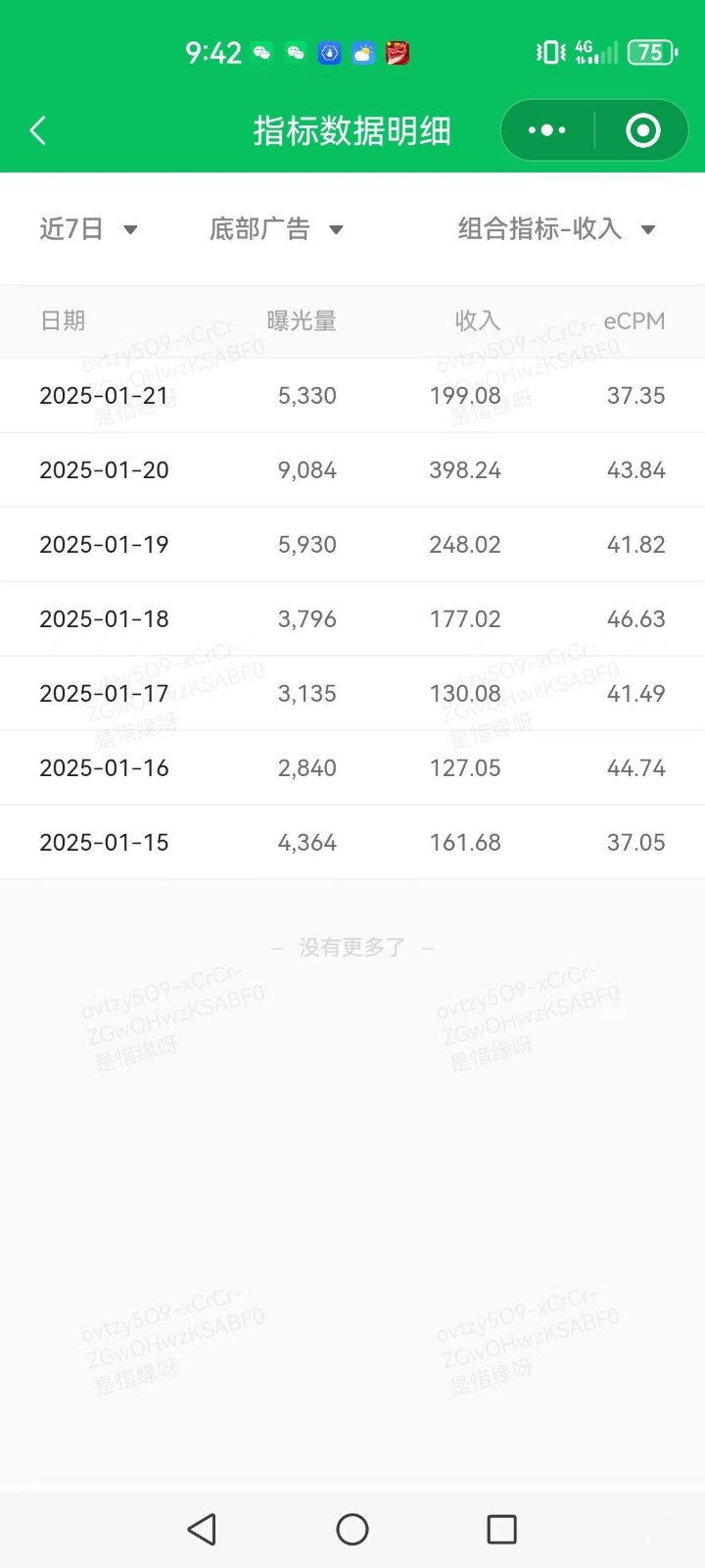 AI+公众号写情感短文，每天200+流量主收益，已稳定一年之久-精品虚拟资源库