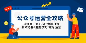 公众号运营全攻略：从流量主到10w+爆款打造，领域选择/选题技巧/账号运营-精品虚拟资源库