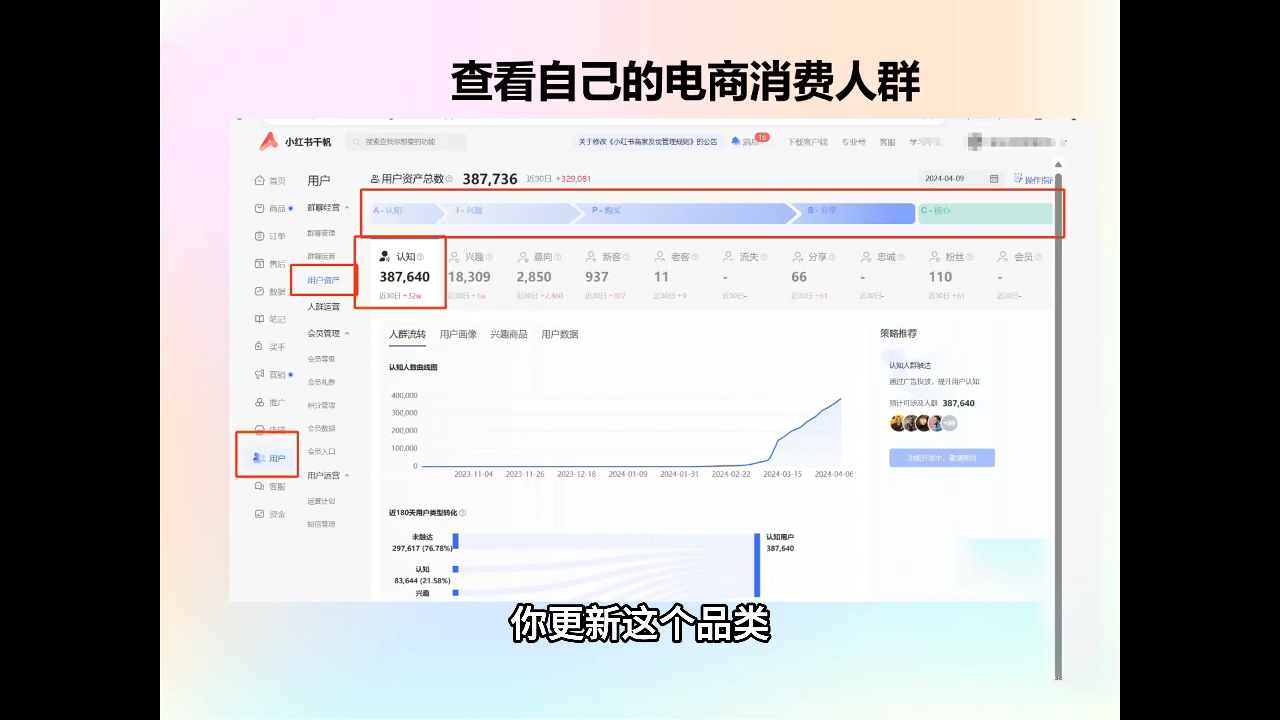 抖影团·小红书电商精品大全课-精品虚拟资源库