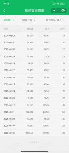 职场牛马福音！0基础复制、粘贴日搞300+？这套玩法竟是2025新风口？-精品虚拟资源库