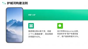 自媒体IP变现实战营从定位到长期规划-精品虚拟资源库