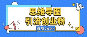 暴力引流全平台通用思维导图引流玩法ai一键生成日引200+-精品虚拟资源库