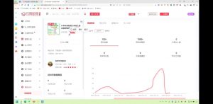 2025小红书虚拟电商实战课-精品虚拟资源库