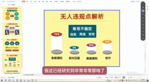 三哥·直播起号从0-1全实操课-精品虚拟资源库