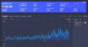 最新抖音直播最新玩法 deepseek赋能直播 单日佣金1000+ 新手小白快速上手-精品虚拟资源库