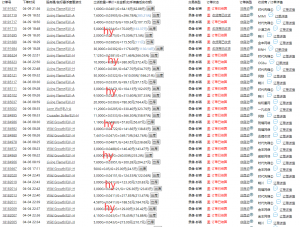 游戏全自动打金搬砖，单日收益千元，小白上手就会-精品虚拟资源库