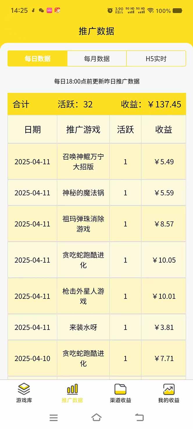 微信小程序撸广，最新风口项目，日入300+ 免费分享 可批量操作 小白可…-精品虚拟资源库