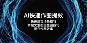 AI快速作图提效,快速换百场景模特,掌握文生图图生图技巧,提升作图效率-精品虚拟资源库