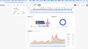 苏酒儿·短视频图文带货+直播带货(更新4月)-精品虚拟资源库