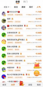 零撸小项目免费分享 点赞助力 无任何门槛 手机随时可做  单日收益200＋-精品虚拟资源库