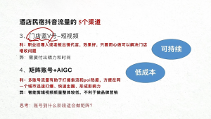 姜老师·抖音本地生活酒店民宿运营-精品虚拟资源库