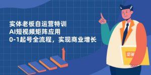 实体老板自运营特训，AI短视频矩阵应用，0-1起号全流程，实现商业增长-精品虚拟资源库