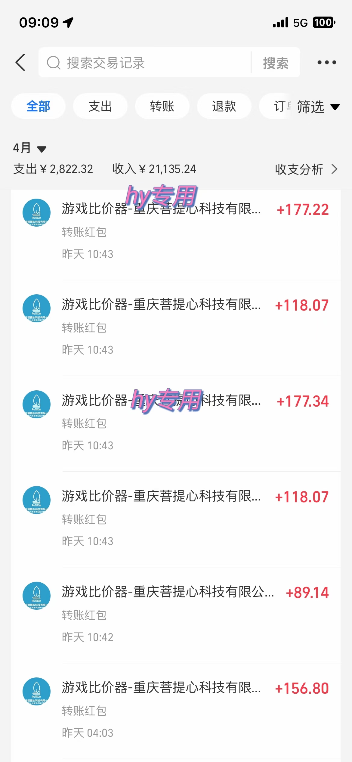 游戏全自动挂机搬砖，可多号操作，轻松日入1000+ 无脑操作-精品虚拟资源库