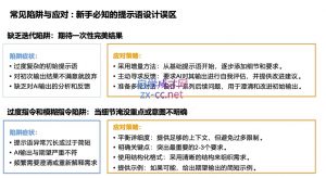 DeepSeekAI技术深度赋能-精品虚拟资源库
