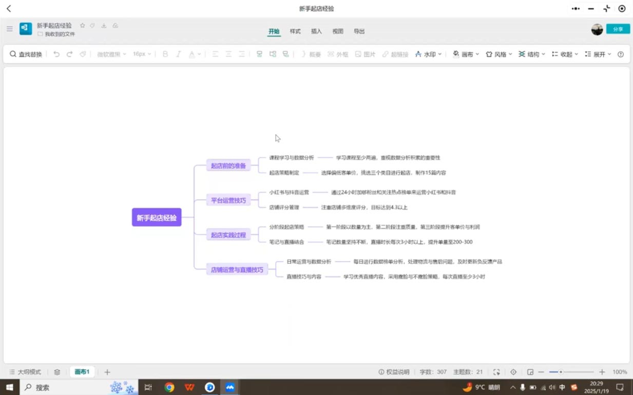 张宾·小红书笔记带货课(更新4月)-精品虚拟资源库