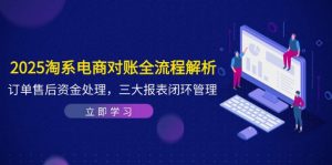 2025淘系电商对账全流程解析,订单售后资金处理,三大报表闭环管理-精品虚拟资源库