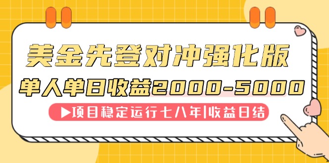 连续8年创单日收入NO.1项目，日收益2000-5000-精品虚拟资源库