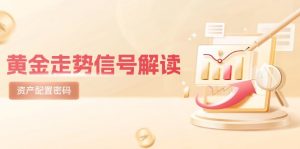 黄金走势信号解读，避险逻辑+市场情绪，美股剧震后的资产配置密码-精品虚拟资源库