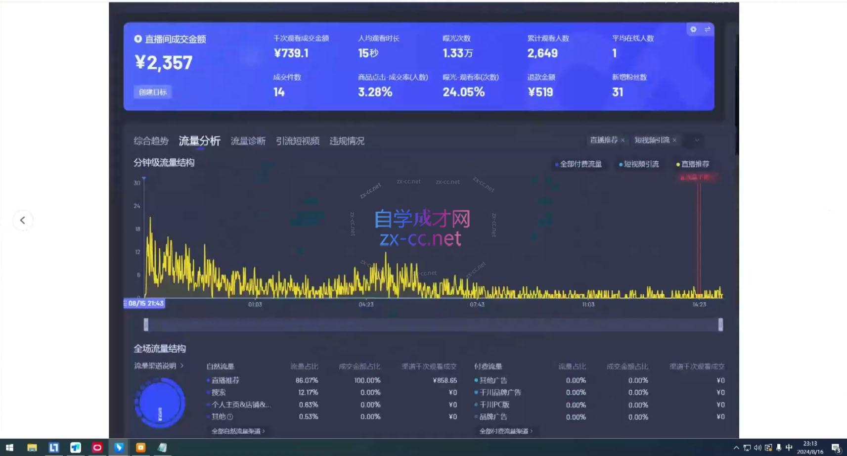 宝子哥·无人直播-非实时防风技术(更新5月)-精品虚拟资源库