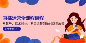 直播运营全流程课程-5月更新：从起号、话术设计、罗盘运营到微付费投放等-精品虚拟资源库