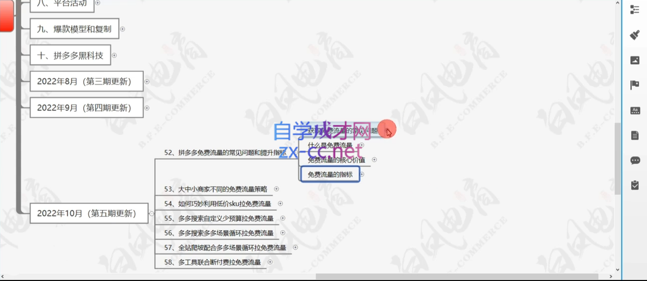 白凤电商·拼多多日销千单训练营(更新6月)-精品虚拟资源库