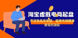 淘宝虚拟电商起盘，开店选品全流程，蓝海市场精准定位方法论-精品虚拟资源库