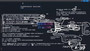 2025猴帝1600线上课(更新6月)-精品虚拟资源库