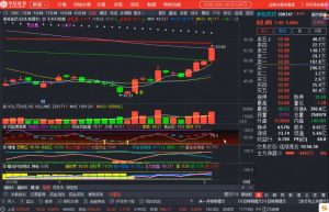周公子·主力密码(更新6月)-精品虚拟资源库