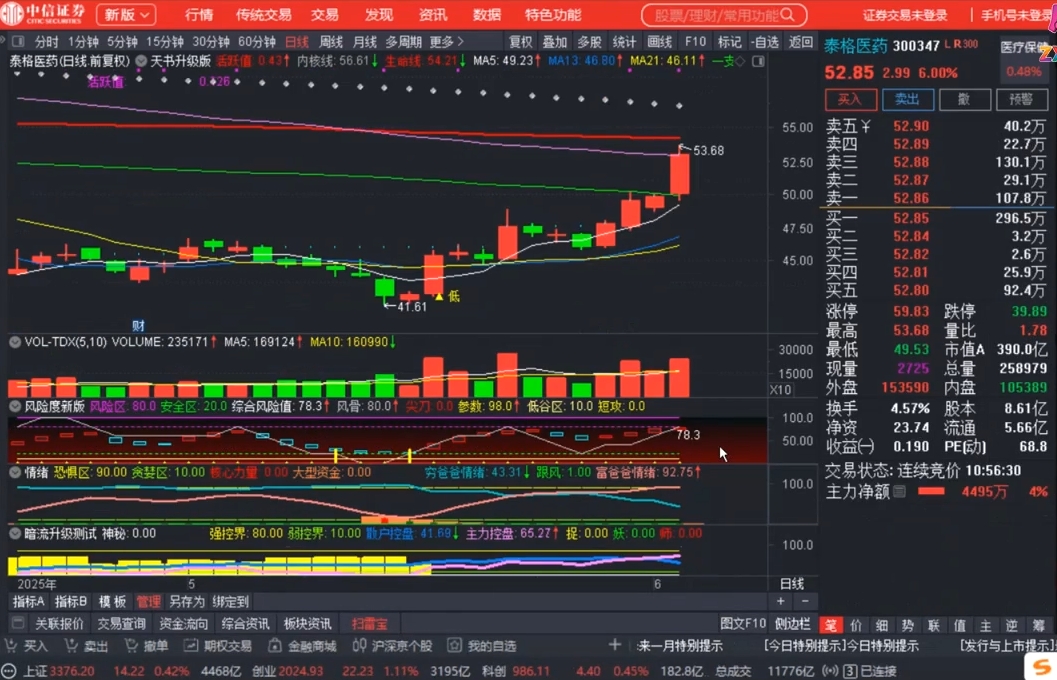 周公子·主力密码(更新6月)-精品虚拟资源库