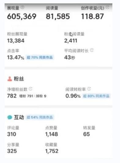 书冷门项目，操作简单，单号一天100+，有人一个月变现1w+！(软件+教程+玩法)-精品虚拟资源库