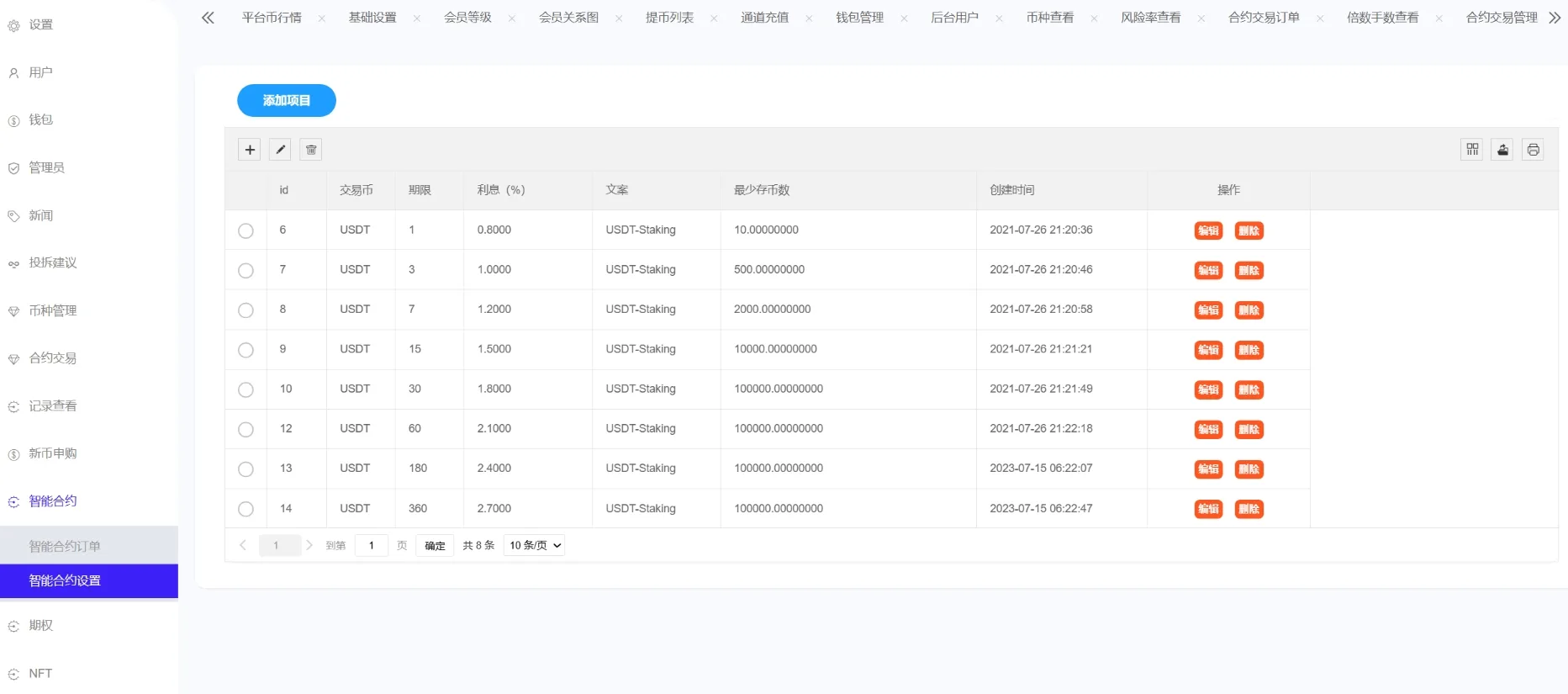 Phemex多语言交易所源码/期权交易+合约交易+新币申购+锁仓挖矿+平台币发行+K线行情控制/前端uniapp编译后+后端PHP-精品虚拟资源库