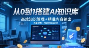 从0到1搭建AI知识库，高效知识管理+精准内容输出，流量收割+内容变现双闭环-精品虚拟资源库