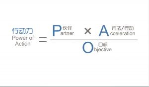 党老师·7天构建咨询师变现系统-精品虚拟资源库