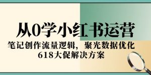 从0学小红书运营，笔记创作流量逻辑，聚光数据优化，618大促解决方案-精品虚拟资源库