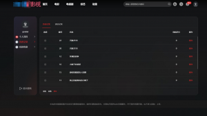 首涂第三十八套_仿爱电影模板 | 苹果CMS模板-精品虚拟资源库