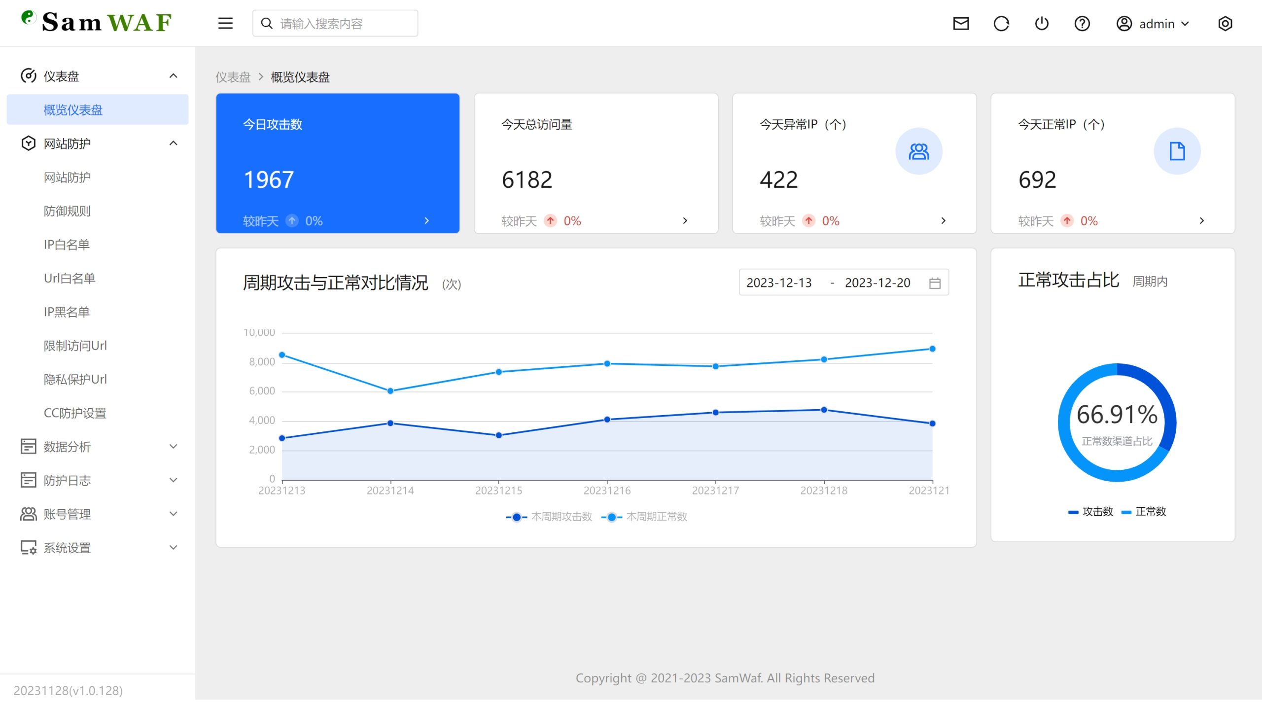 SamWaf 开源轻量级网站防火墙源码-精品虚拟资源库