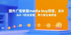 国外广告联盟media buy项目，从0-1的全流程，带大家出海捞金-精品虚拟资源库