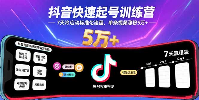 抖音快速起号训练营，7天冷启动标准化流程，单条视频涨粉5万+-精品虚拟资源库