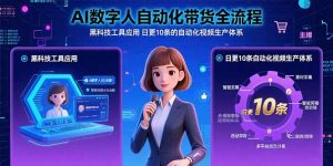 AI数字人自动化带货全流程：黑科技工具应用 日更10条的自动化视频生产体系-精品虚拟资源库