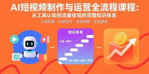 AI短视频制作与运营全流程课程:从工具认知到流量变现的完整知识体系-精品虚拟资源库