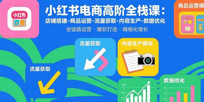 小红书电商高阶全栈课：店铺搭建-商品运营-流量获取-内容生产-数据优化-精品虚拟资源库