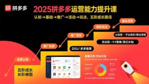 2025拼多多运营能力提升课:认知→基础→推广→活动→玩法,五阶成长路径-精品虚拟资源库