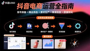 抖音电商运营全指南:账号准备→爆品筛选→素材生产→精准投放→数据优化-精品虚拟资源库