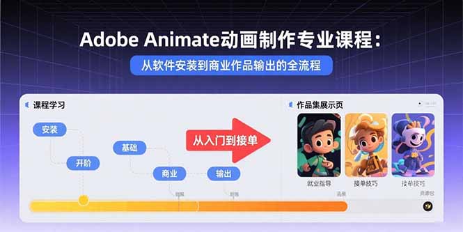 Adobe Animate动画制作专业课程：从软件安装到商业作品输出的全流程-精品虚拟资源库