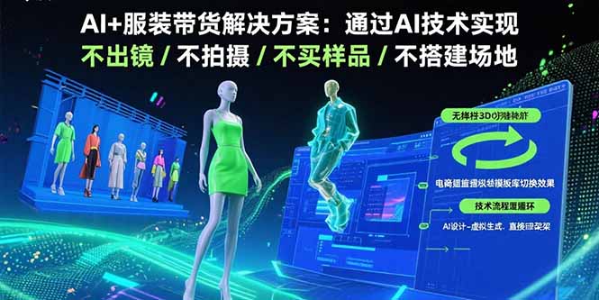 AI+服装带货解决方案：通过AI技术实现 不出镜/不拍摄/不买样品/不搭建场地-精品虚拟资源库