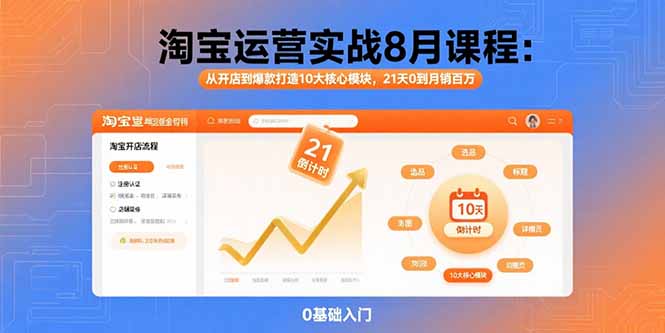 淘宝运营实战8月课程：从开店到爆款打造10大核心模块，21天0到月销百万-精品虚拟资源库